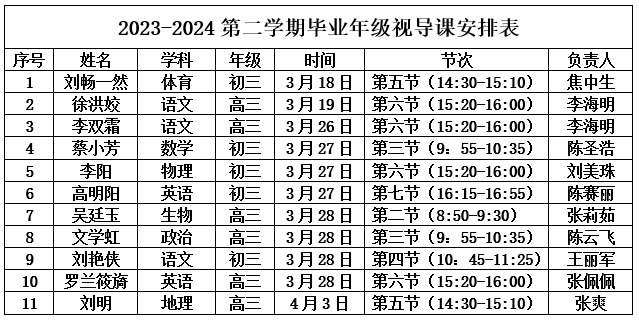微信图片_20240313094300.png